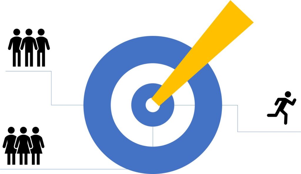 Intelihoteles - Revenue Management - Segmentar el mercado