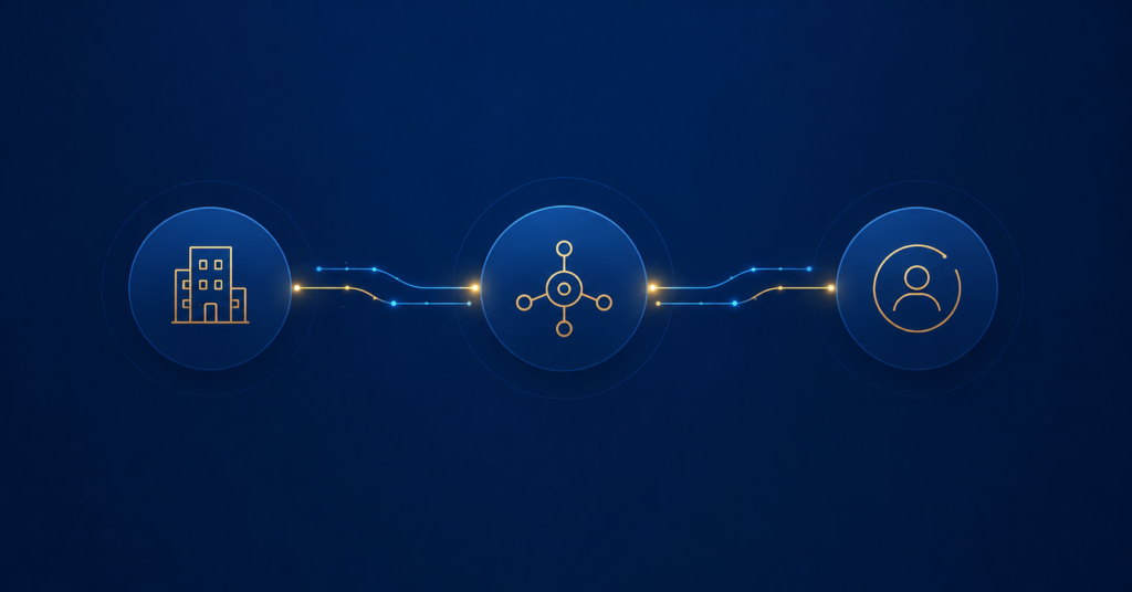 integración datos hoteleros intelihoteles
