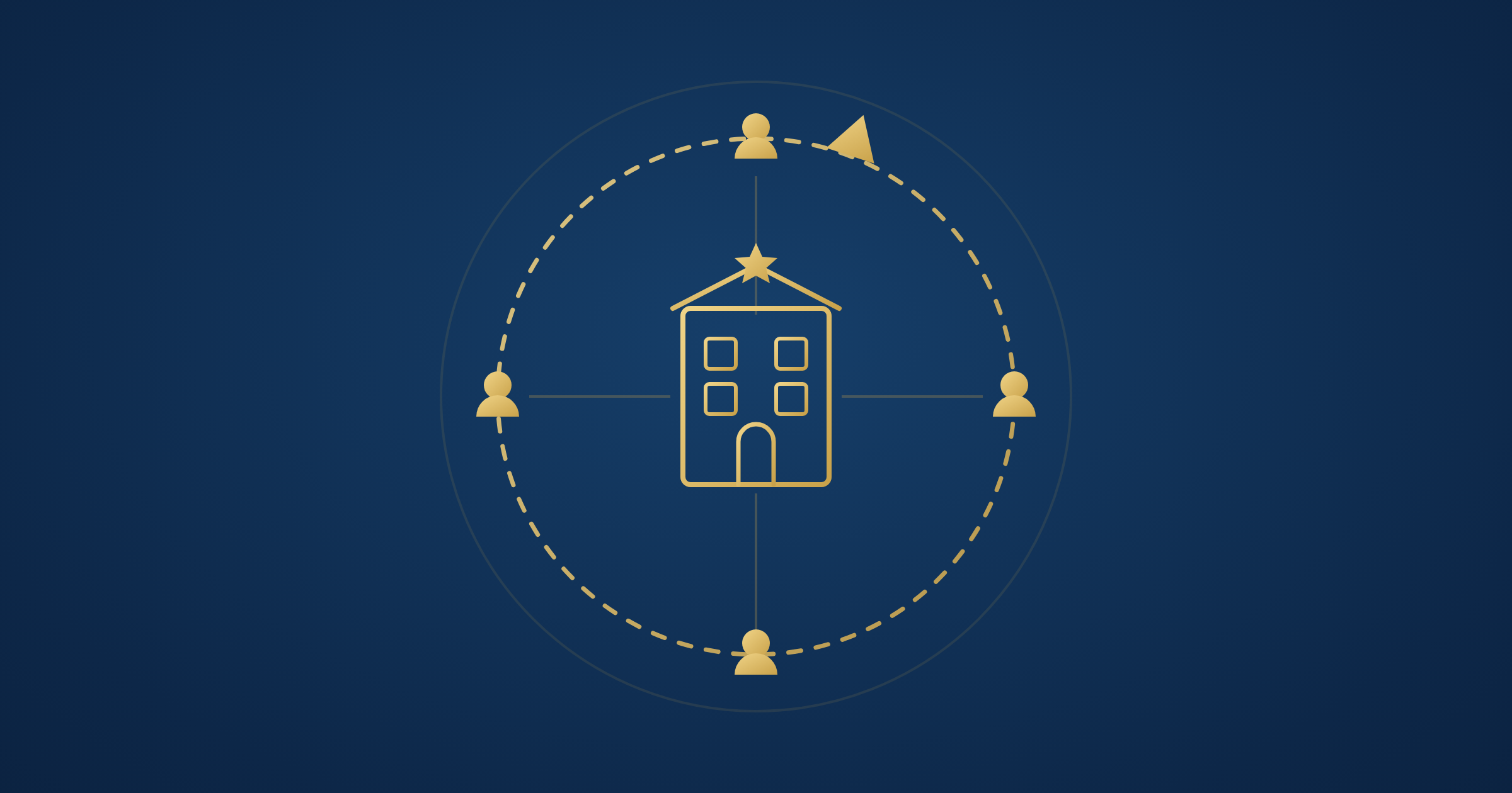 estrategias de fidelización en hoteles independientes